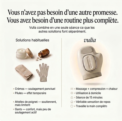 Vulia Relief — Masseur Chauffant 3-en-1